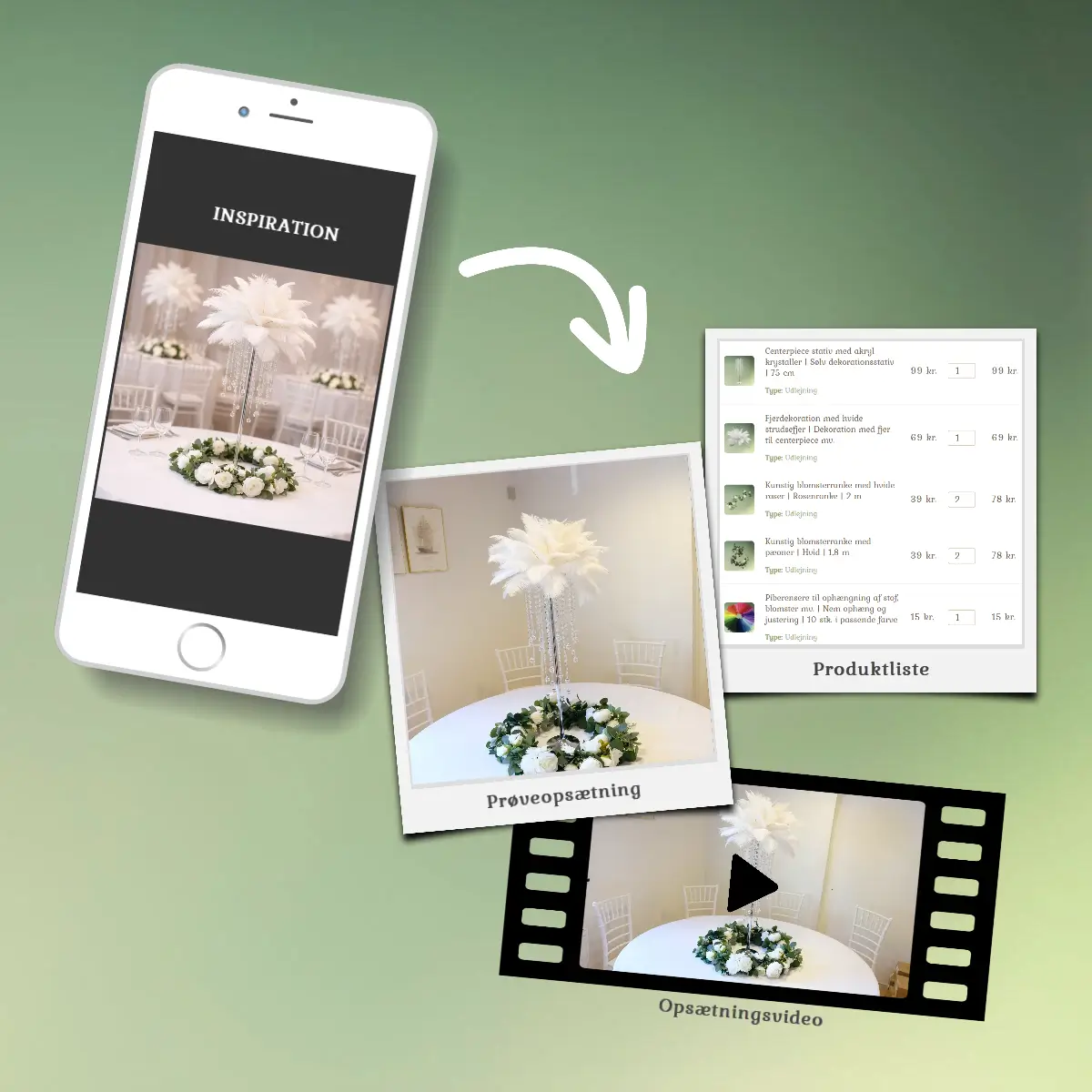 Fra inspiration til realistisk produktløsning